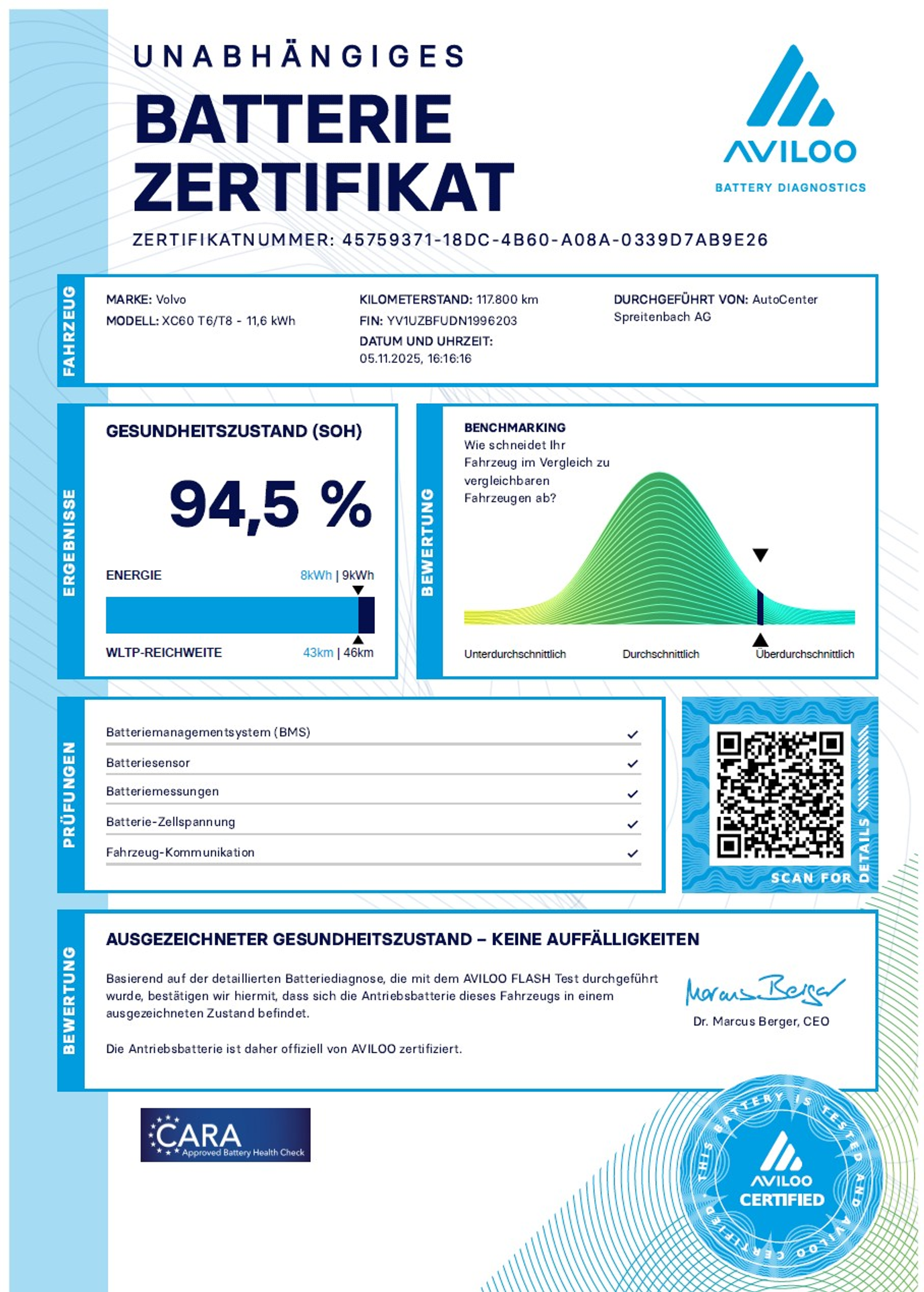 listing desktop thumbnail image 15