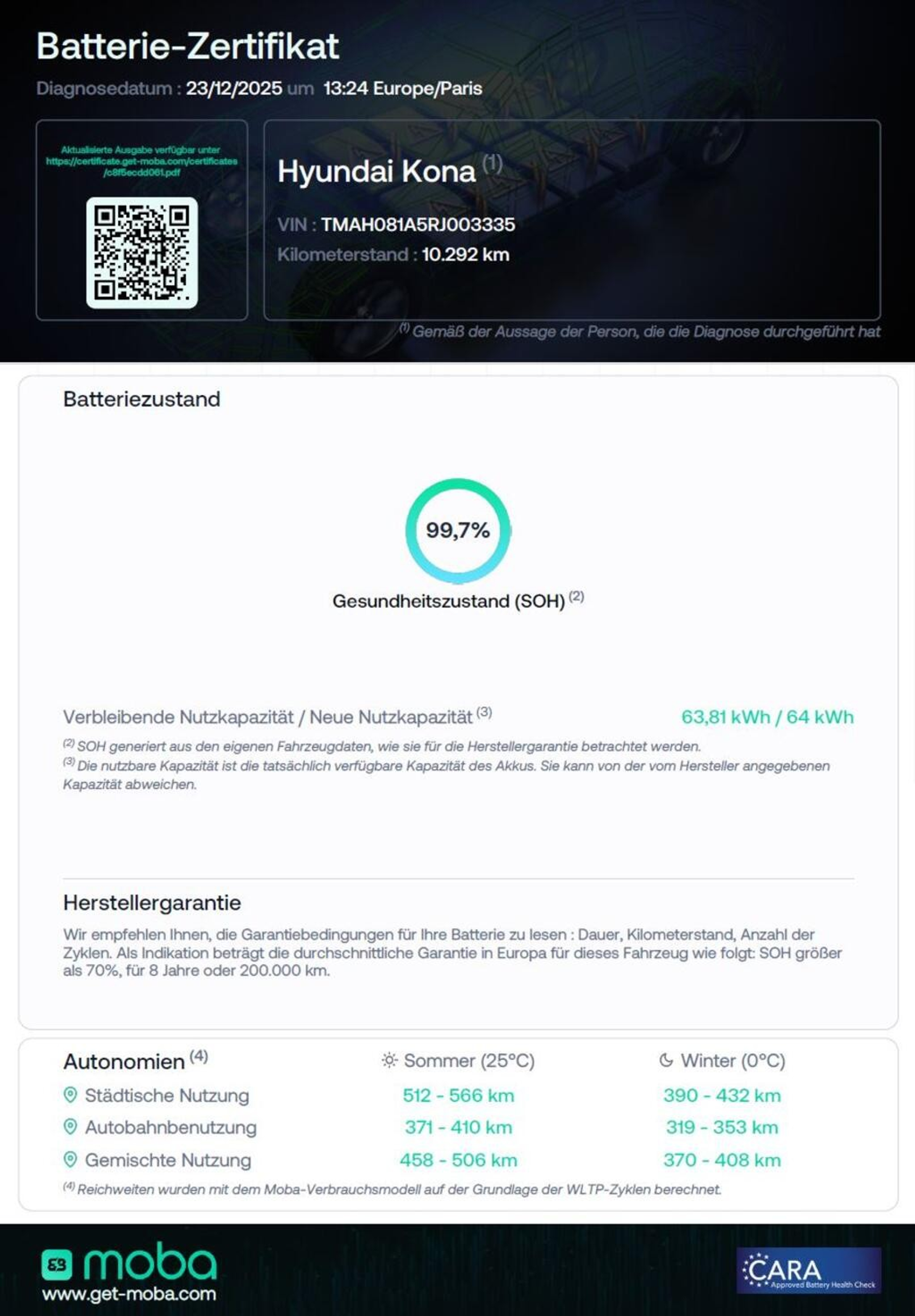 listing desktop thumbnail image 14